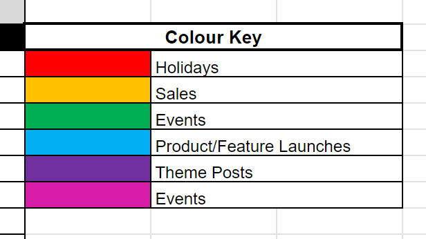 Colour Key section