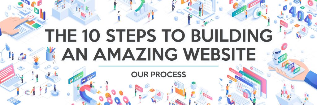 10 Steps to Building an Amazing Website - Our Process Blog Post Cover Image